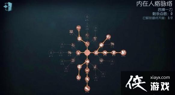 �������˸���ҹ���츳�ӵ㹥��