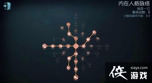 �������˸���ҹ���츳�ӵ㹥��