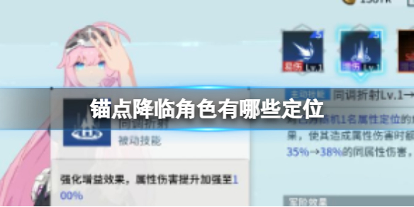 ê�㽵�ٽ�ɫ����Щ��λ