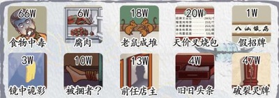 �����ִ��ˡ����ɷ�������ͼ��չ�����ͨ�ع���