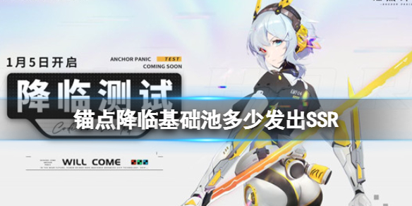 ê�㽵�ٻ����ض��ٷ���SSR