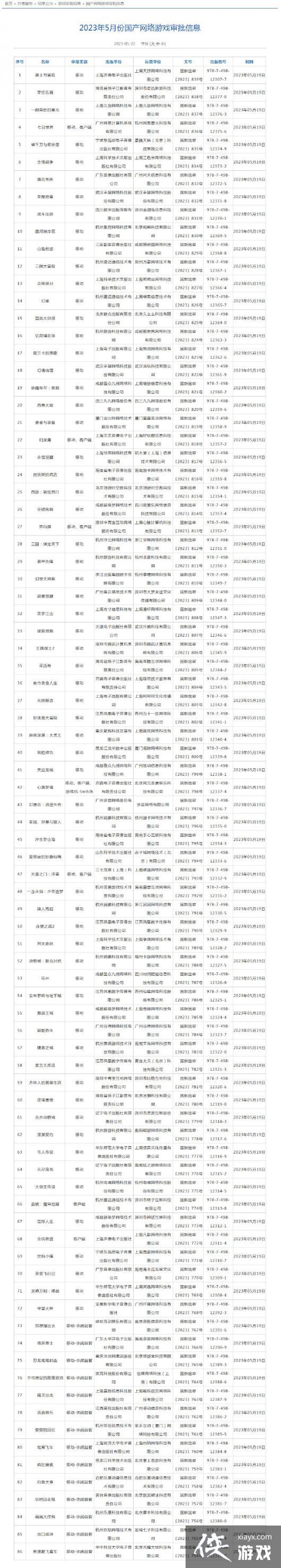 2023��5�¹���������Ϸ�������� ����Ԩ�ξ�������