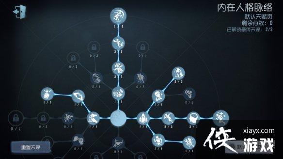 第五人格作曲家天赋推荐 第五人格作曲家天赋推荐