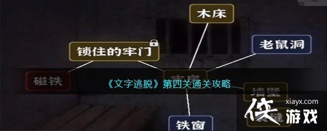 ���������ѡ����Ĺ�ͨ�ع���