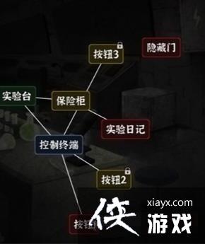 ���������ѡ�ʵ�������������