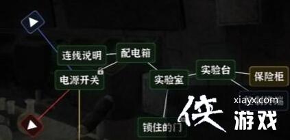 ���������ѡ�ʵ�������������