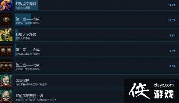 ��ս��40k��ʸǹ���ɾ���ô�����ɾͽ�������һ��