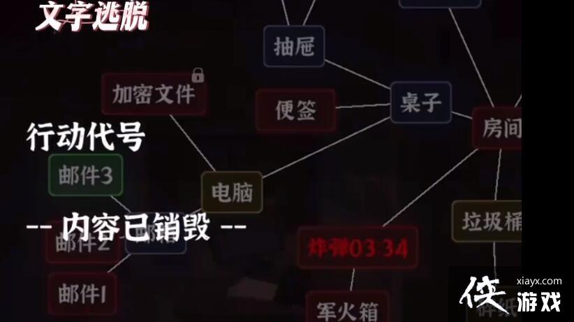 ���������ѡ������ͨ�ع���