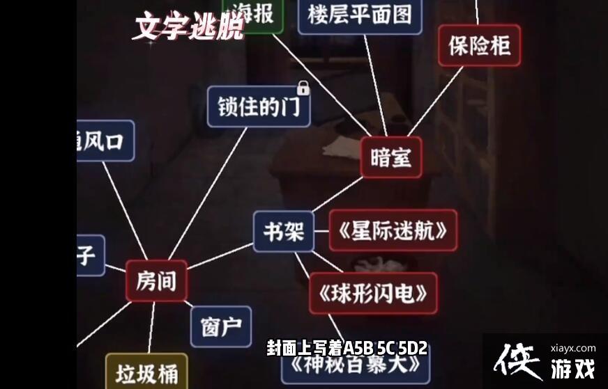 ���������ѡ������ͨ�ع���