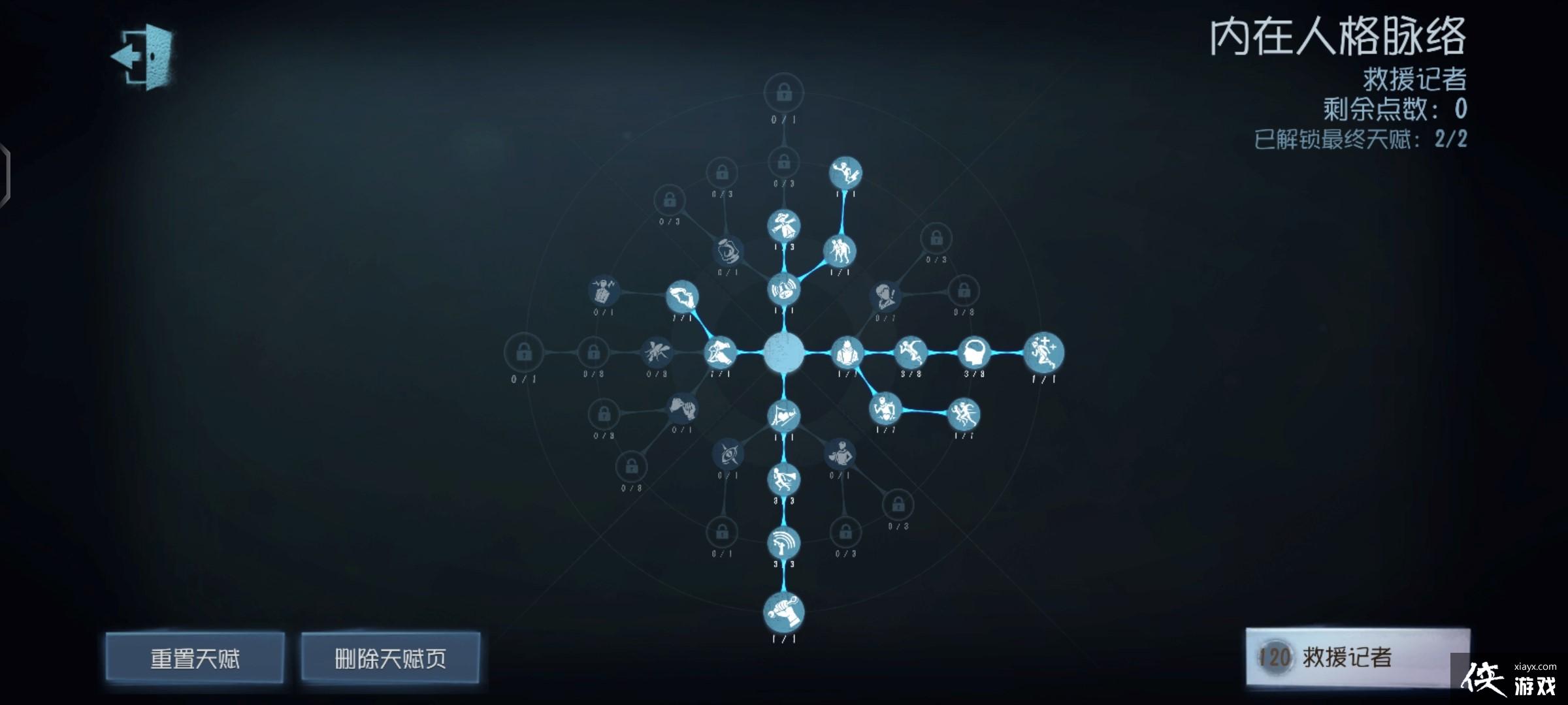 �������˸񡷼����츳�ӵ��Ƽ�