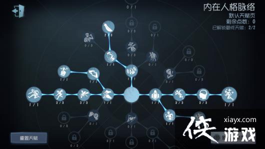 �������˸��������츳�ӵ��Ƽ�