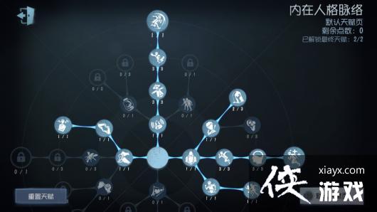 �������˸��������츳�ӵ��Ƽ�