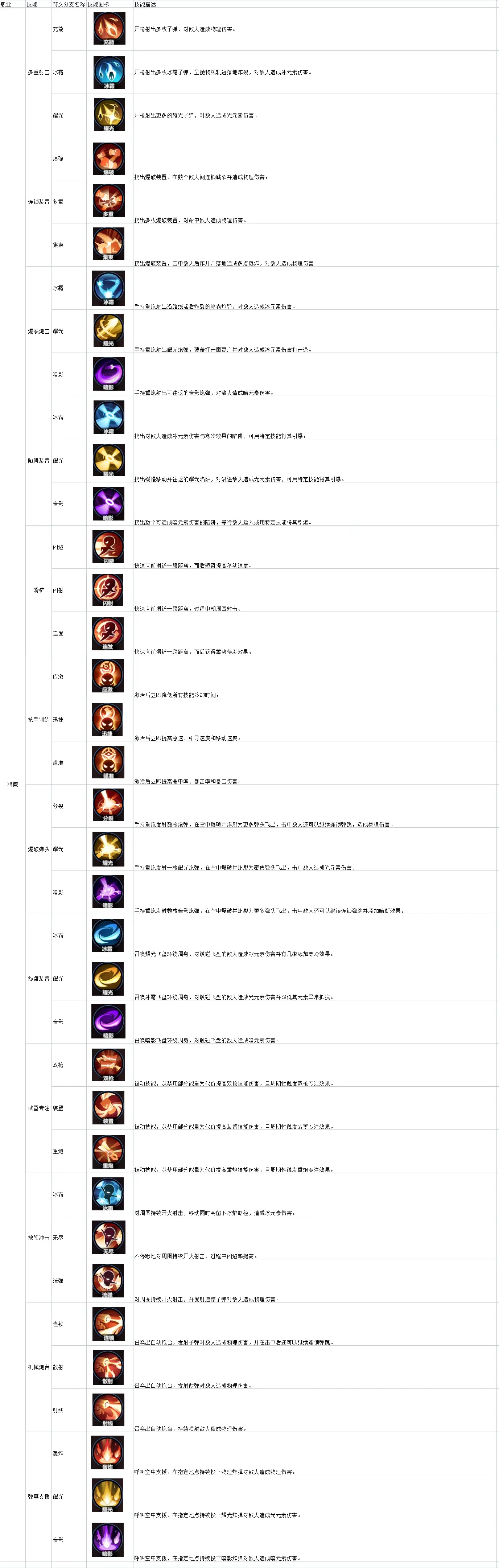 �����Լ��ӥ��ô��