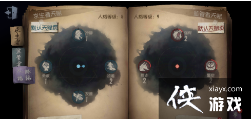 �������˸������츳����