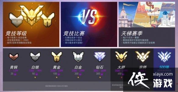 �������ȷ桷��λ�ȼ�����