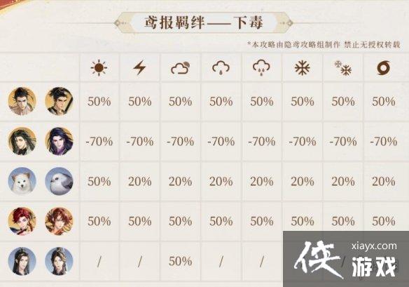 �����𰱨���ô����