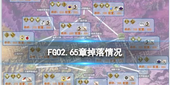 FGO2.65�µ������