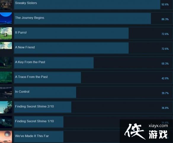 ������֮�ǡ��ɾ�����Щ��ȫ�ɾ��б�һ��