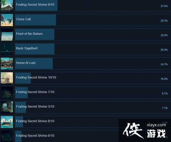 ������֮�ǡ��ɾ�����Щ��ȫ�ɾ��б�һ��