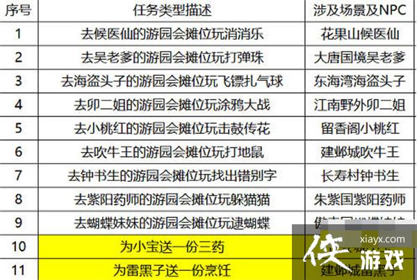 ���λ����Ρ�6��1�ջ����