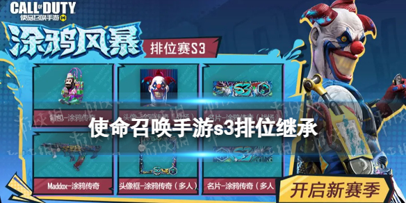 ʹ���ٻ�����s3��λ�̳й���