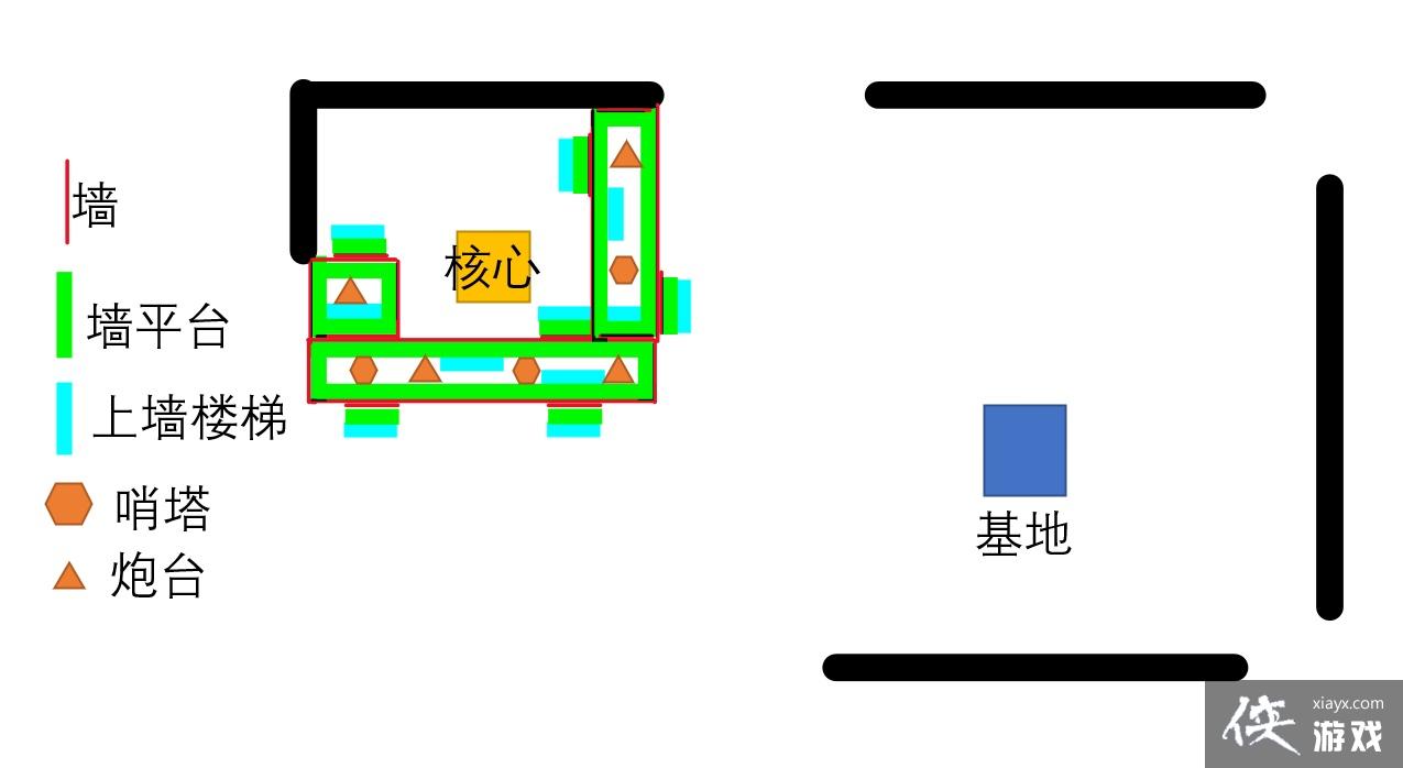 �Ǻ�ս��������ط�����ʲô˼·