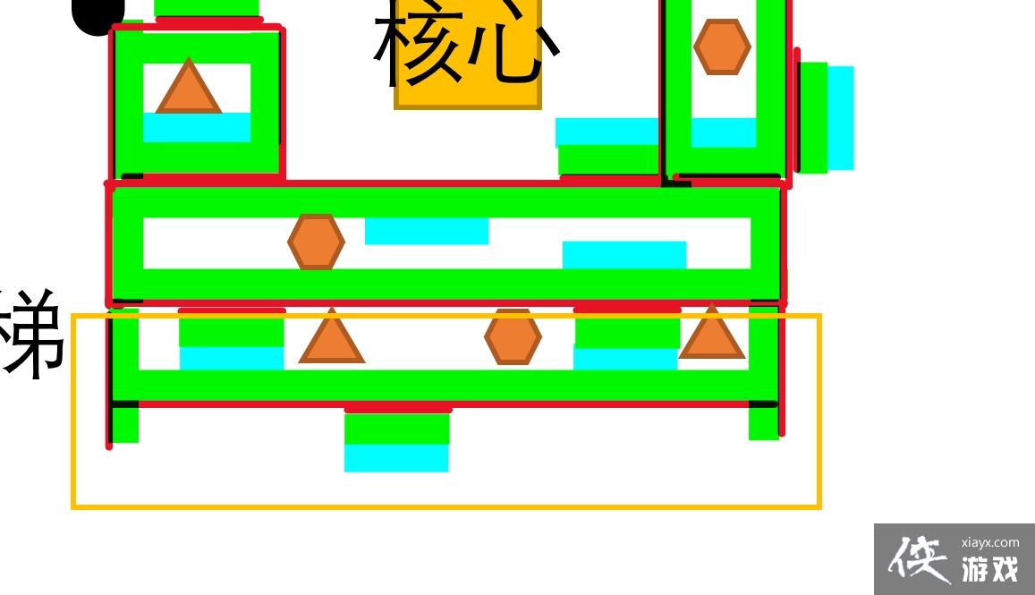 �Ǻ�ս��������ط�����ʲô˼·