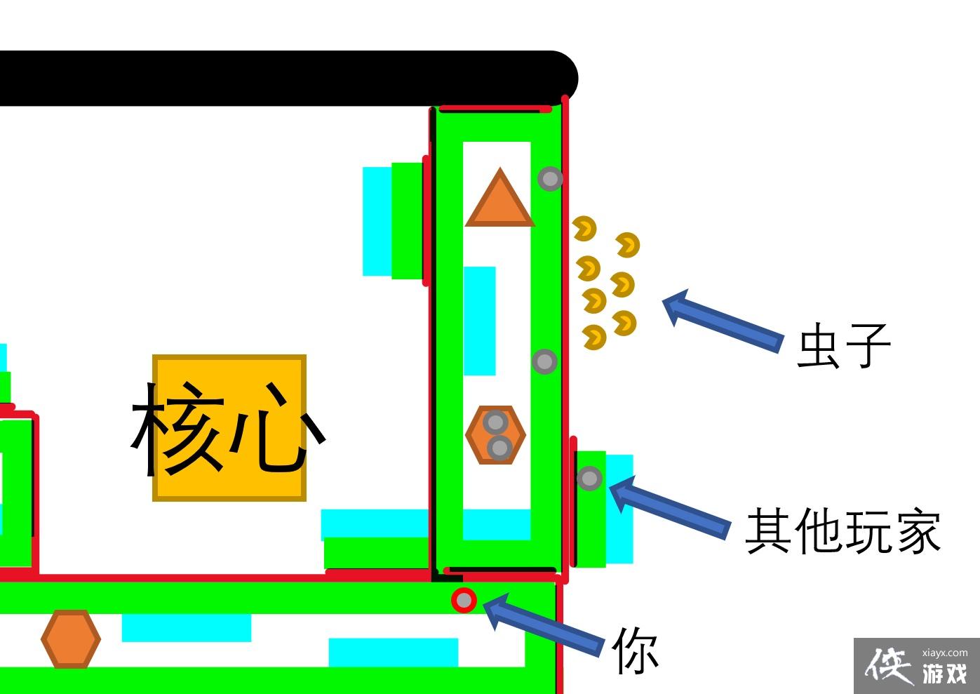 �Ǻ�ս��������ط�����ʲô˼·