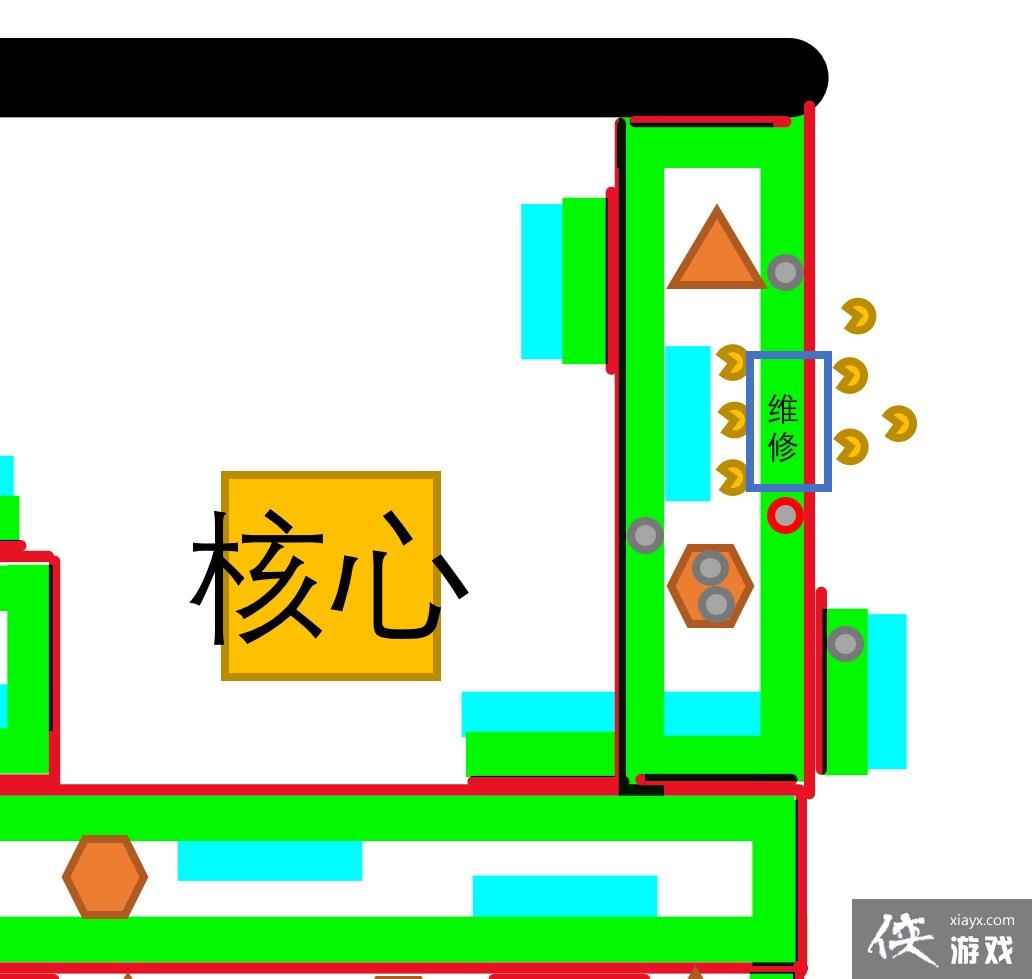 �Ǻ�ս��������ط�����ʲô˼·