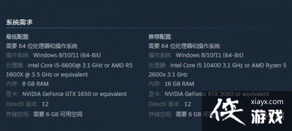 ��onlyup������Ҫ���Ƽ�