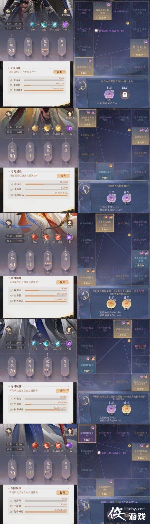 代号鸢梦魇30层无干吉阵容推荐 代号鸢梦魇30层无干吉阵容推荐