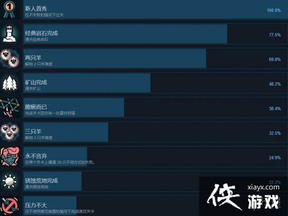 ����������ʦ3���ɾ͹��Է��� �ɾ���ô��ɣ�