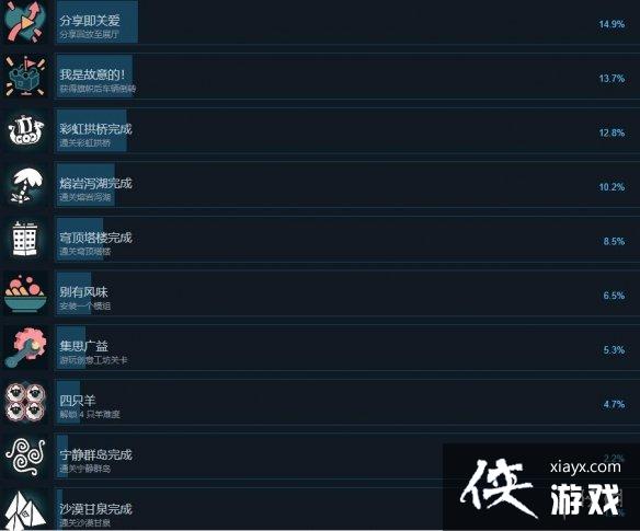 ����������ʦ3���ɾ͹��Է��� �ɾ���ô��ɣ�