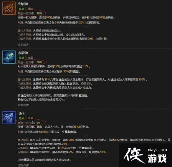 �������ƻ���4��������Ƽ��