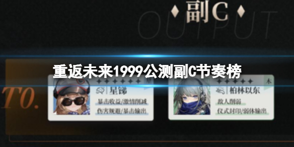 �ط�δ��1999���⸱C�����