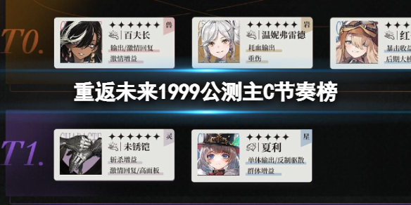 �ط�δ��1999������C�����