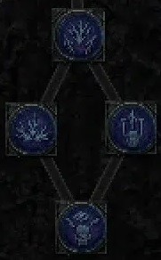 �������ƻ���4�����������ƽ���  ��������ô�㣿