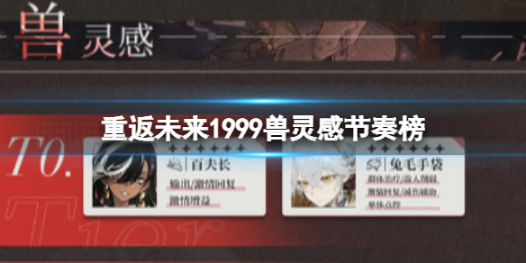 �ط�δ��1999����н����