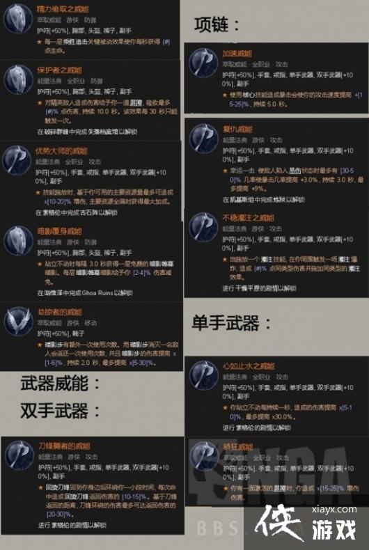 《暗黑破坏神4》近战游侠BD推荐 近战游侠怎么玩? 《暗黑破坏神4》近战游侠BD推荐 近战游侠怎么玩?