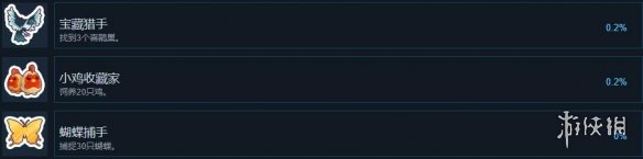 《梦幻谷》全成就列表一览 各成就解锁条件是什么? 《梦幻谷》全成就列表一览 各成就解锁条件是什么?