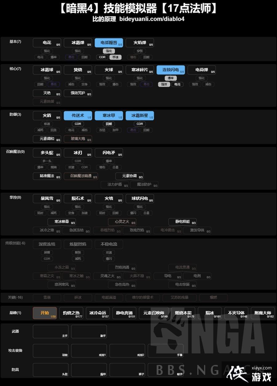 ����4����ʦǰ15��������ô�ӵ�ȽϺ�