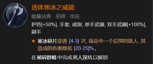 ����4��ʦ����ǰ���Ƽ�����