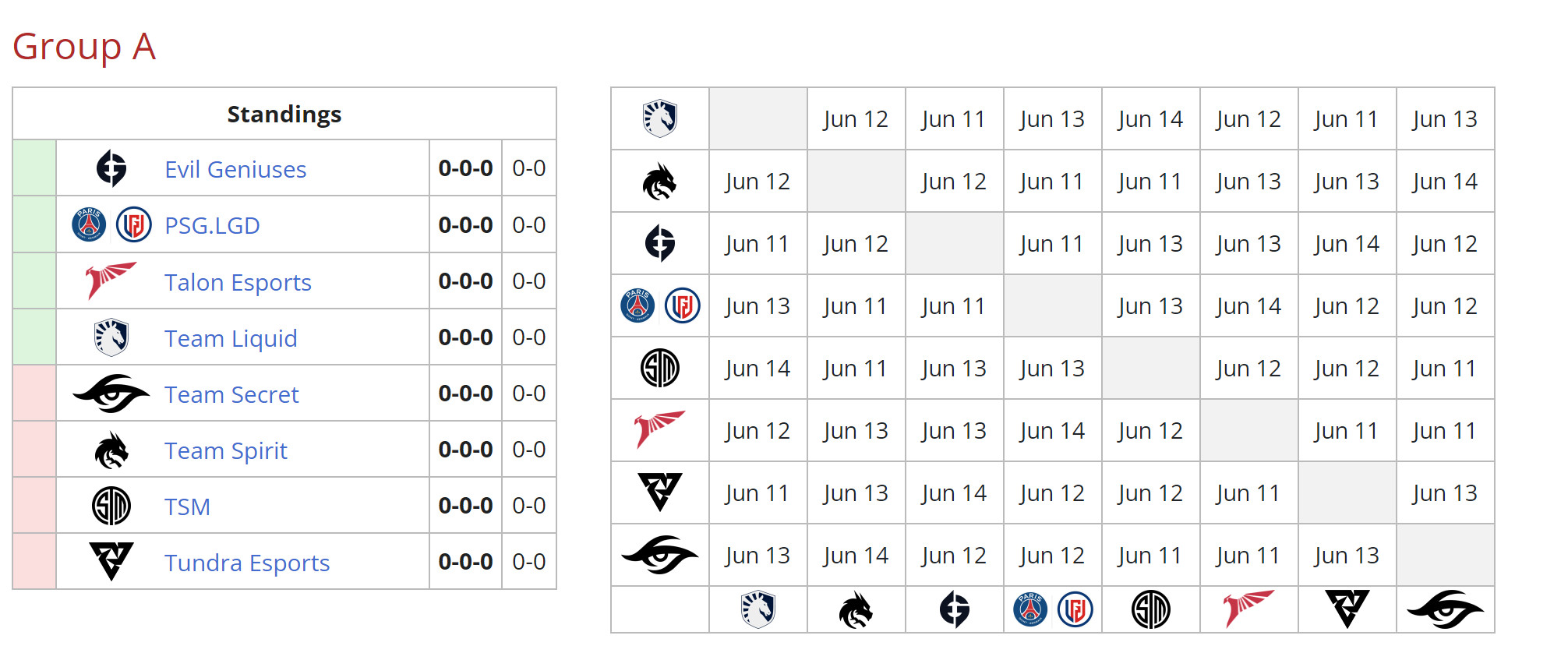 ��DOTA2���λ�����S20С������������̹���