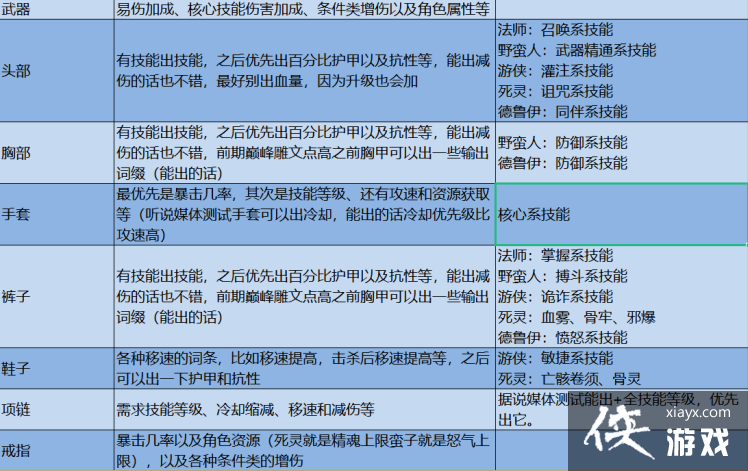 ����4ǰ��װ����׺�Ƽ�����