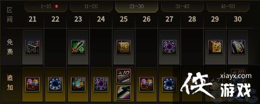 �����³�����ʿ������ð��ͨ��ȯ�������� ����ð��ͨ��ȯ����Щ������