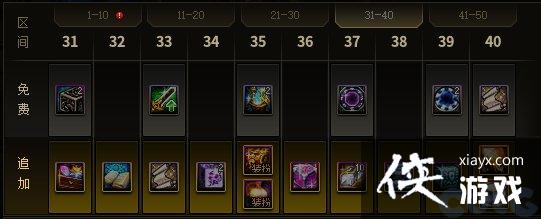 �����³�����ʿ������ð��ͨ��ȯ�������� ����ð��ͨ��ȯ����Щ������