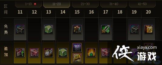 �����³�����ʿ������ð��ͨ��ȯ�������� ����ð��ͨ��ȯ����Щ������