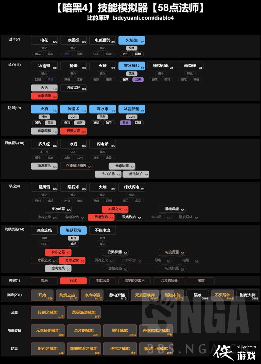 ����4����ʦ������Ƭ�����ô�ӵ�