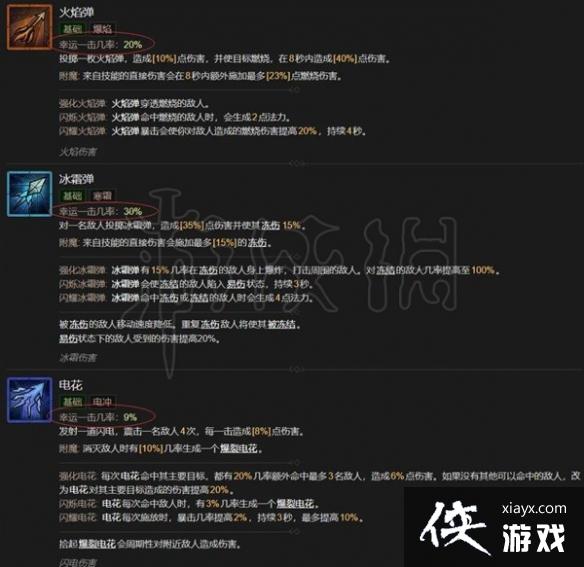 《暗黑破坏神4》新增机制介绍 幸运一击有何意义? 《暗黑破坏神4》新增机制介绍 幸运一击有何意义?