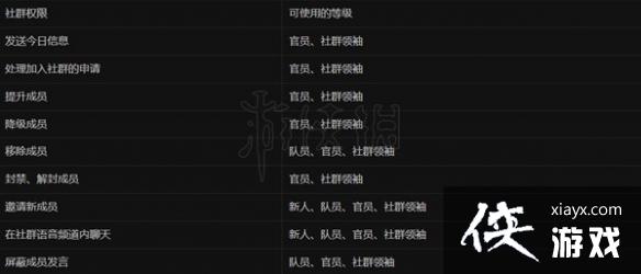 �������ƻ���4����Ⱥϵͳʹ�ý̳� ��ô������Ⱥ��